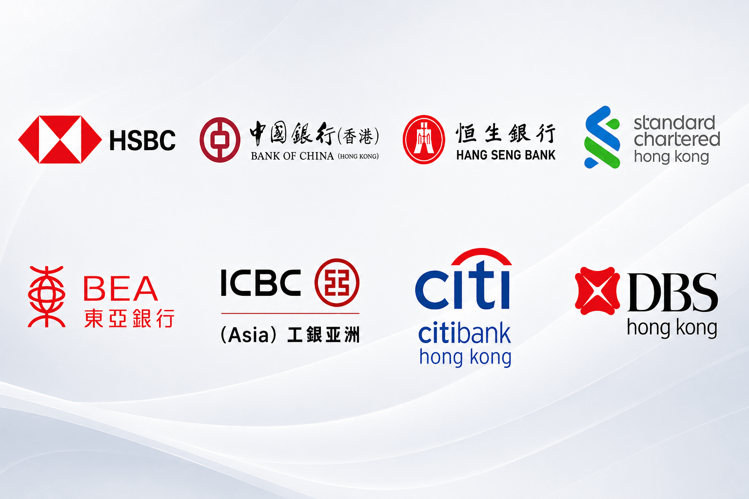 Business payment card and digital banking workspace